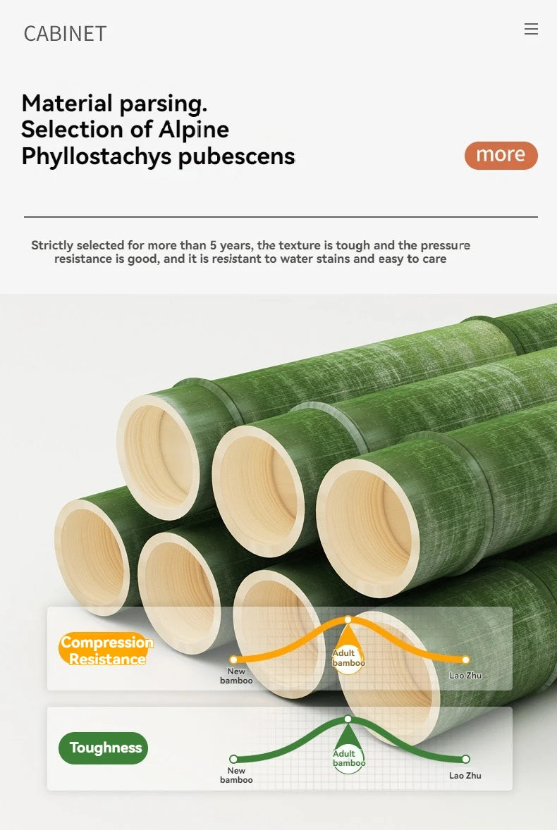 Kitchen shelf, floor standing multi-layer product collection, household pot seasoning shelf, fruit and vegetable bowl and dish